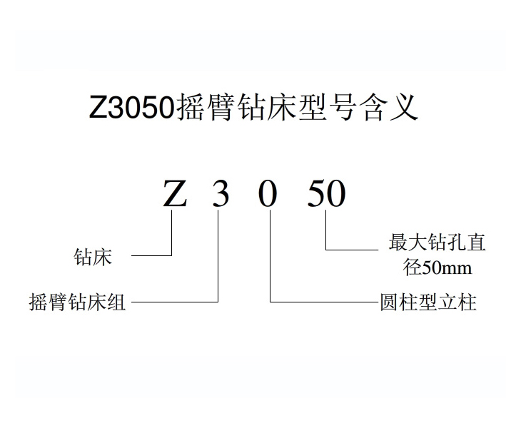 好博官方